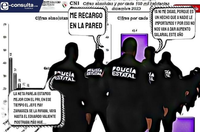  Señorío Tlaxcalteca… Decisiones equivocadas